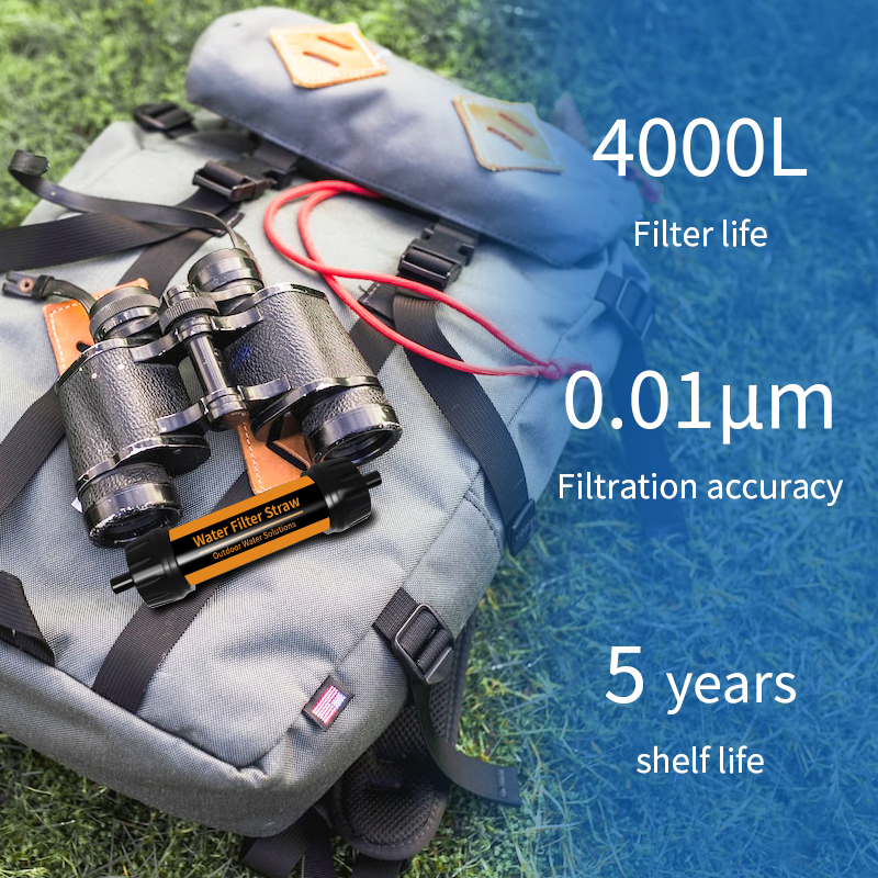 Filterwell Camping Filter Wate - огляд і ціна Water Filter Straw