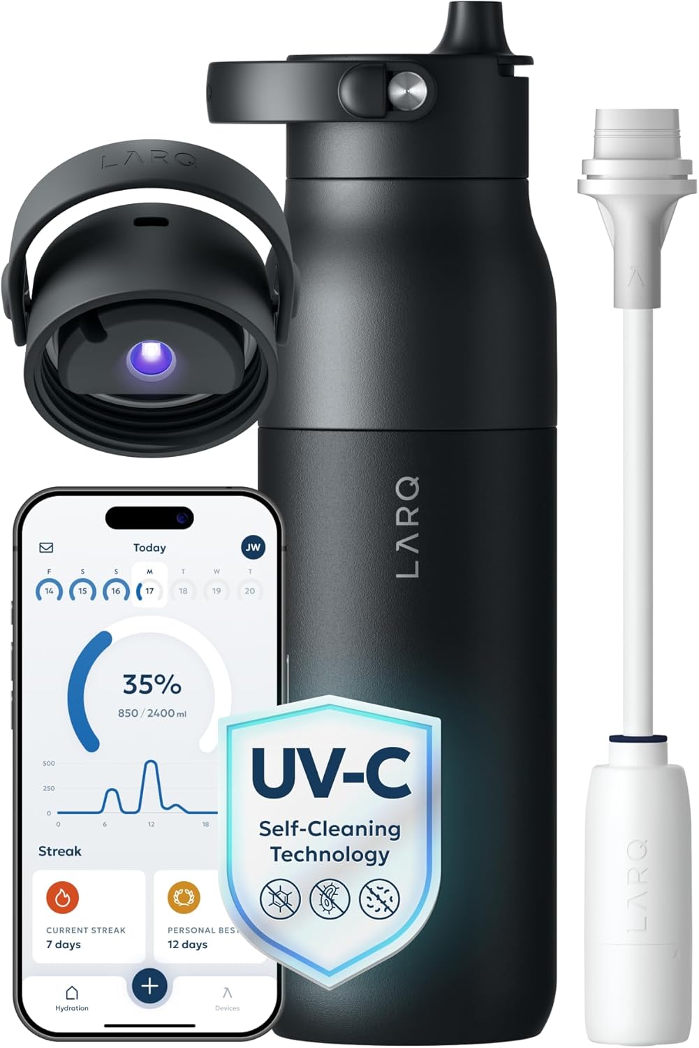 Self-Cleaning UV Water Bottle  - огляд і ціна Water Filter Straw