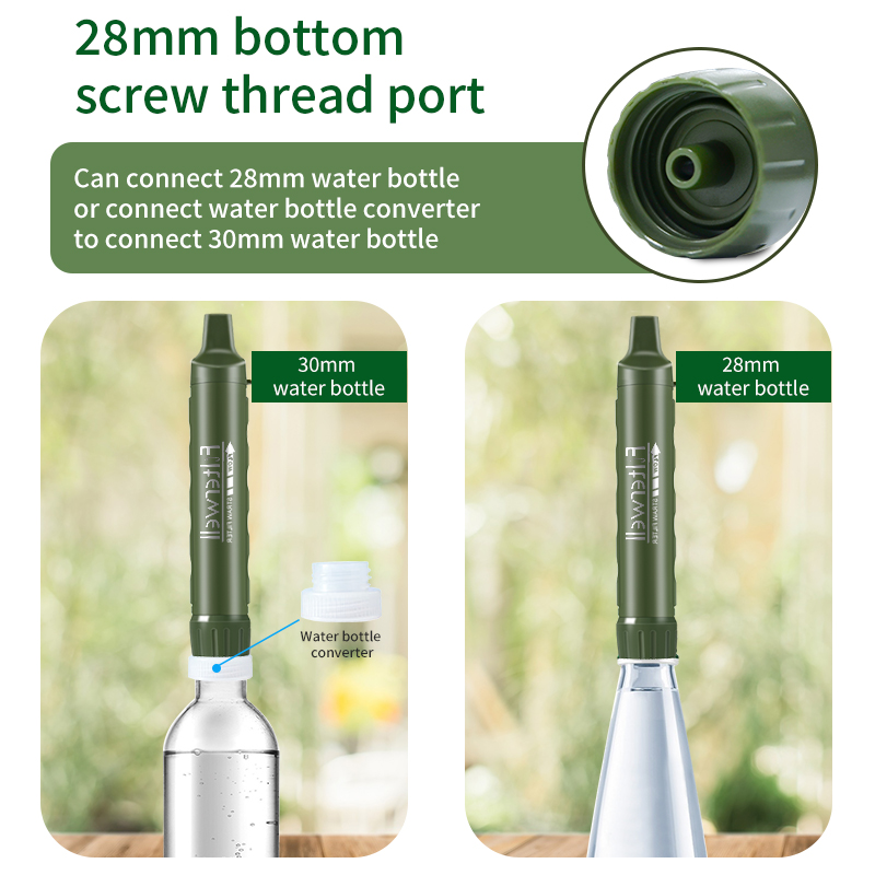 Filterwell Personal Camper Wat - огляд і ціна Water Filter Straw