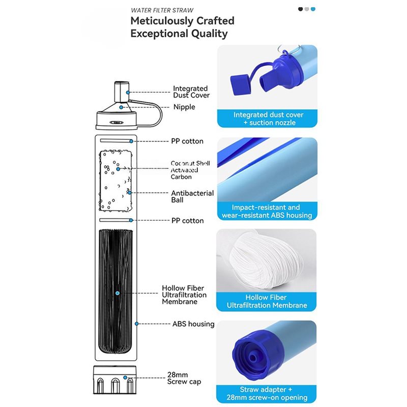 A99E-Portable Water Purifier S - огляд і ціна Water Filter Straw