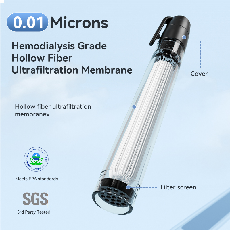 Outdoor Tools New Mini Life St - огляд і ціна Water Filter Straw
