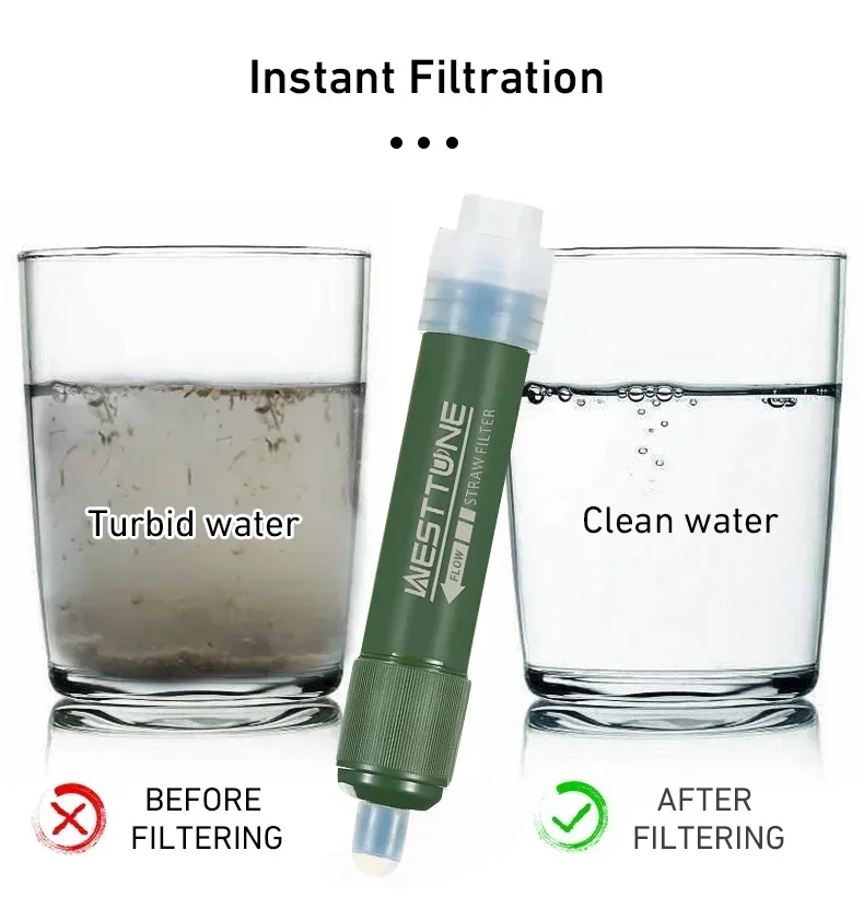 Westtune Outdoor Mini Camping  - огляд і ціна Water Filter Straw