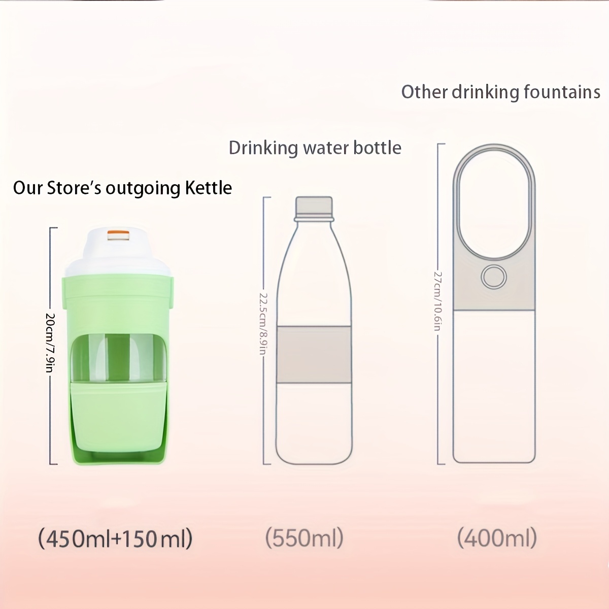 Portable Dog Water Bottle with - огляд і ціна Outdoor Adventure And Travel