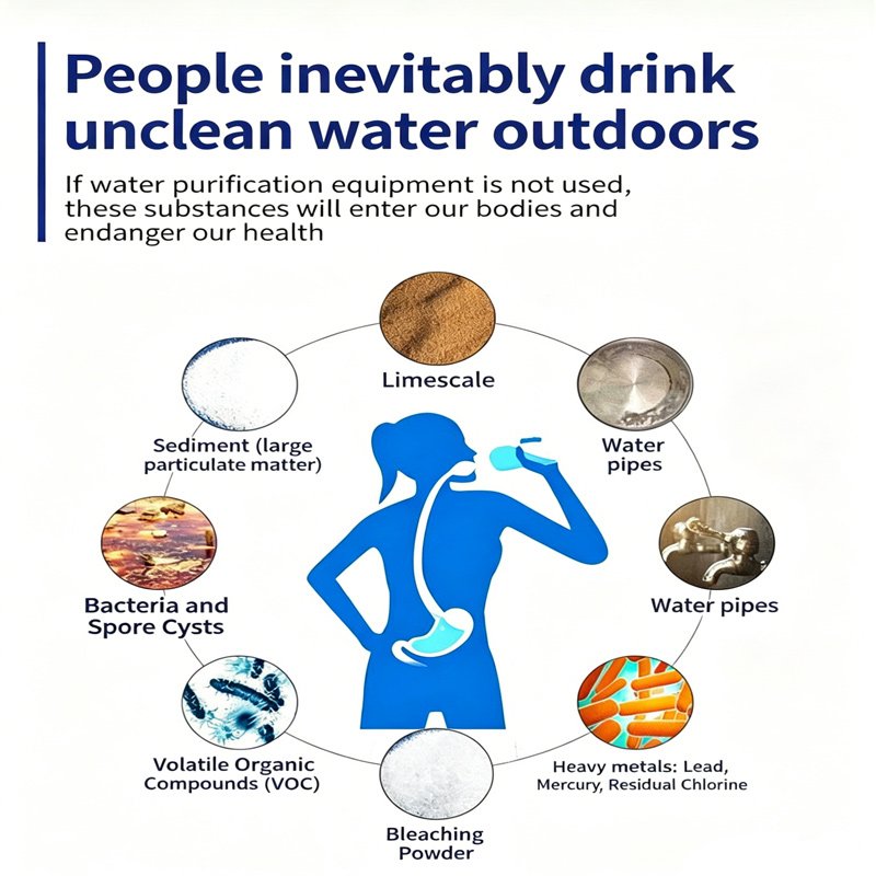 Portable Water Filter Straw, P - огляд і ціна Water Filter Straw
