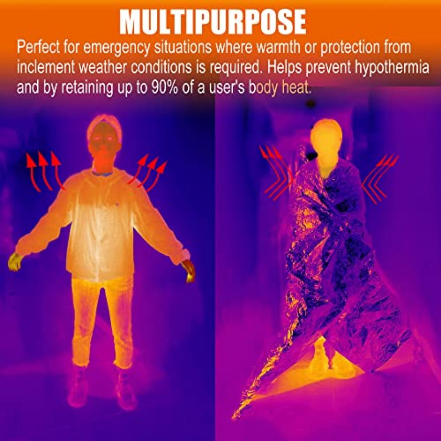 Emergency Blankets Mylar Therm - огляд і ціна Space Blanket Heavy