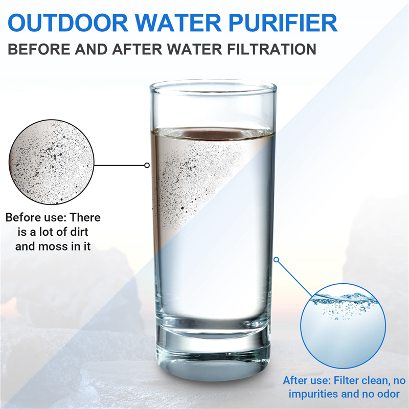 NALFI-500Ml Water Filter Bottl - огляд і ціна Water Filter Straw