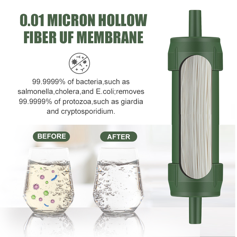 Outdoor Water Filter Straw Min - огляд і ціна Water Filter Straw