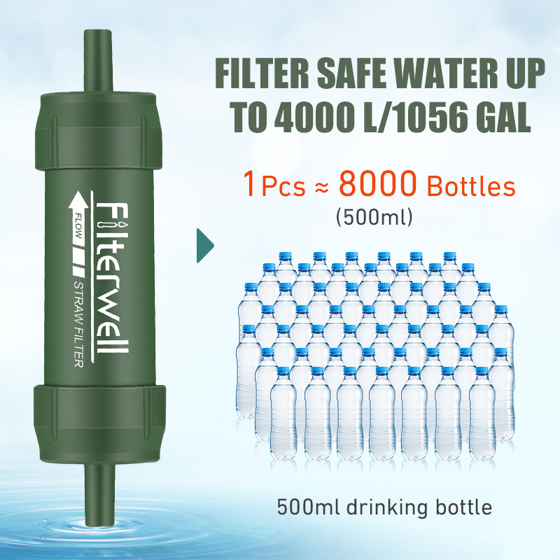 Outdoor Water Filter Straw Min - огляд і ціна Water Filter Straw