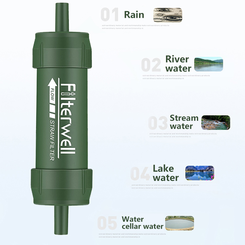 Outdoor Water Filter Straw Min - огляд і ціна Water Filter Straw