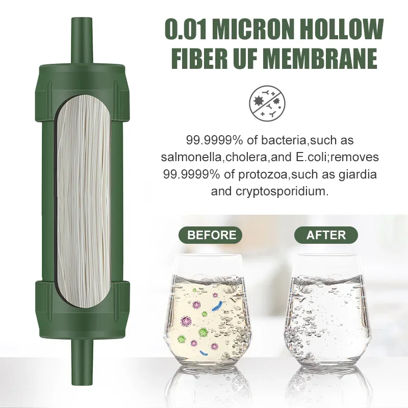 Westtune Outdoor Mini Water Fi - огляд і ціна Water Filter Straw