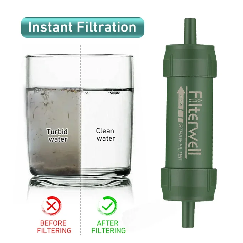 Westtune Outdoor Mini Water Fi - огляд і ціна Water Filter Straw