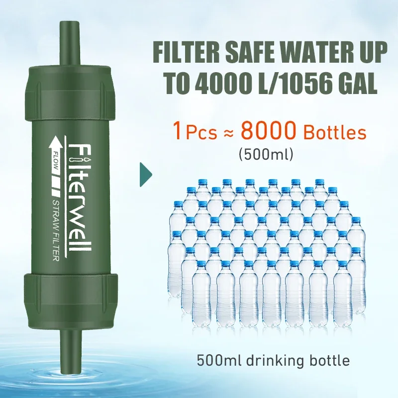 Westtune Outdoor Mini Water Fi - огляд і ціна Water Filter Straw